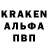 Канабис OG Kush Bolatbek Kadralinov